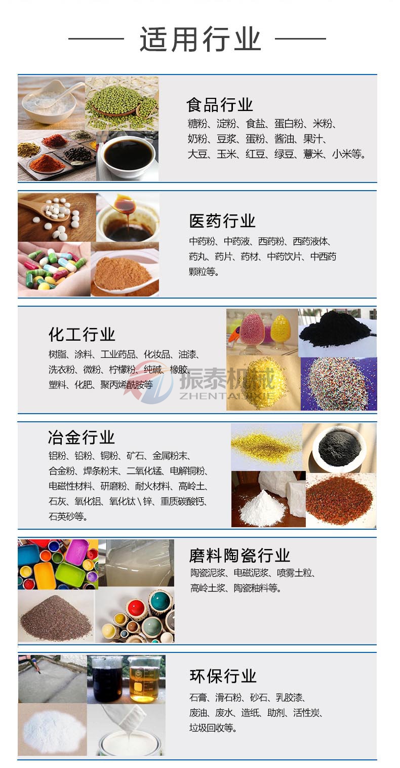 方形振動(dòng)篩適用行業(yè) 方形振動(dòng)篩適用行業(yè)