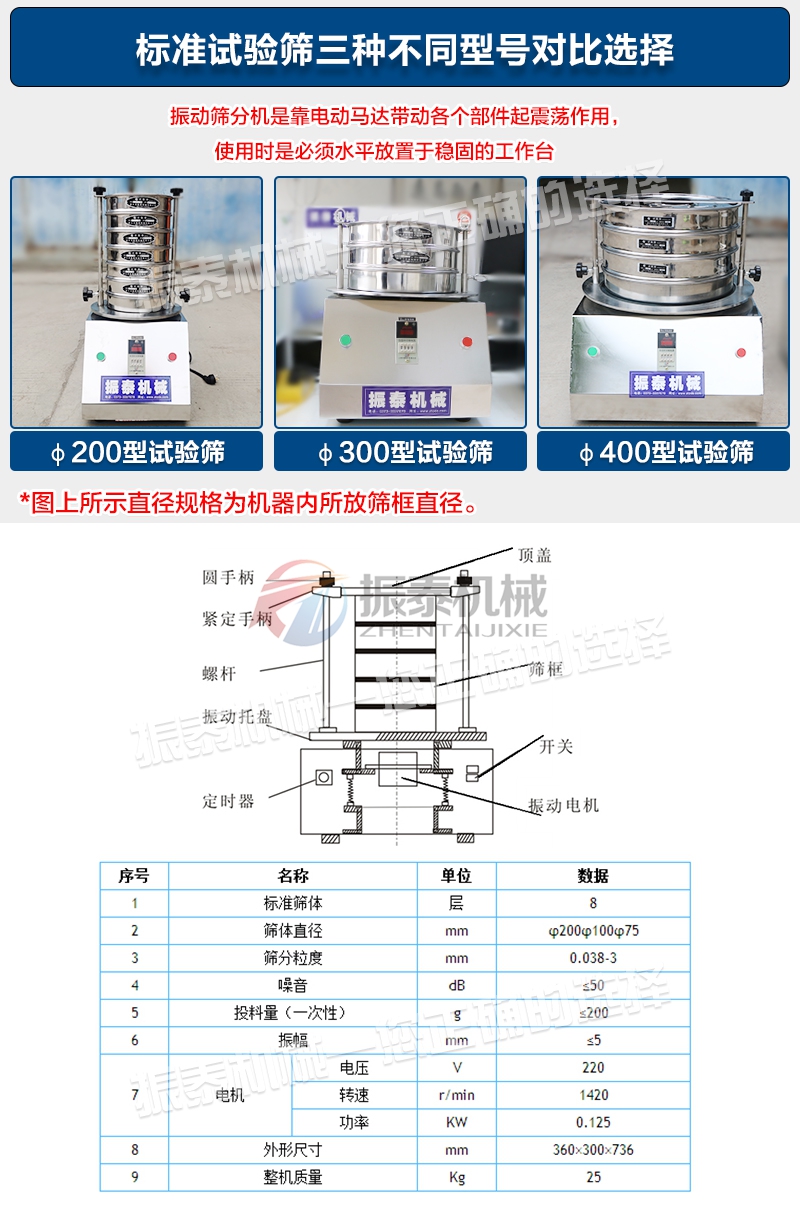 試驗篩的三種型號.jpg