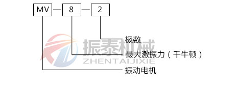 MV振動電機