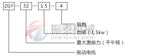 ZGY振動電機(jī)